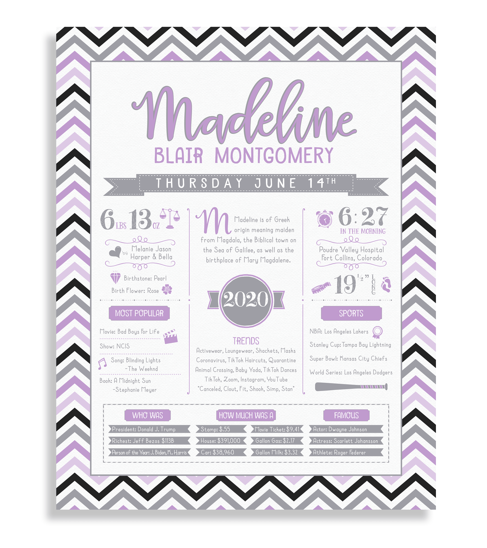No Frame / Purple & Gray Print