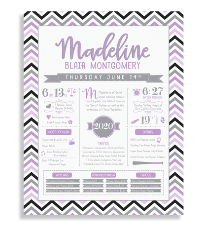 No Frame / Purple & Gray Print