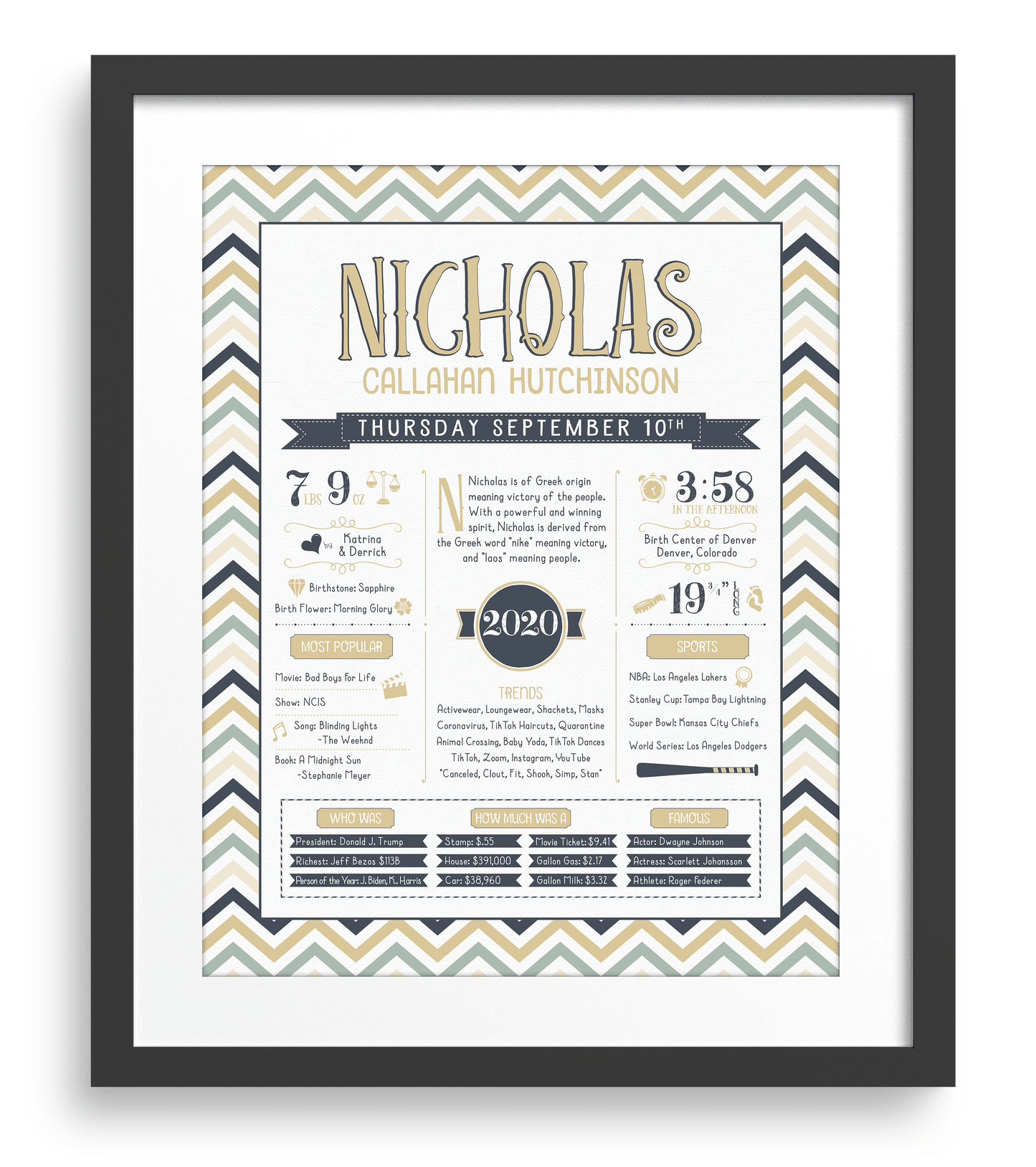 Black Frame / Sandy Beige & Navy Print