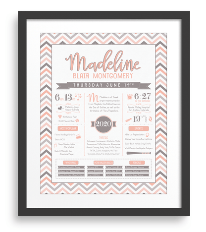 Black Frame / Peach & Brown Print