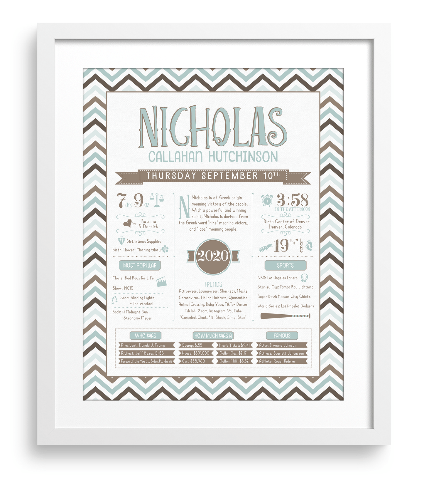 White Frame / Mint Blue & Brown Print