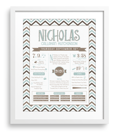 White Frame / Mint Blue & Brown Print