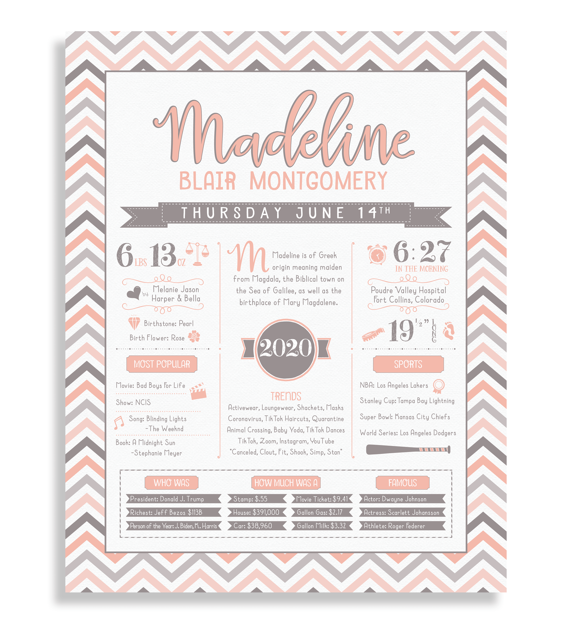 No Frame / Peach & Brown Print