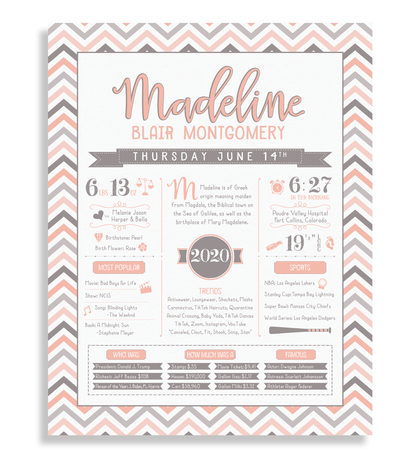 No Frame / Peach & Brown Print