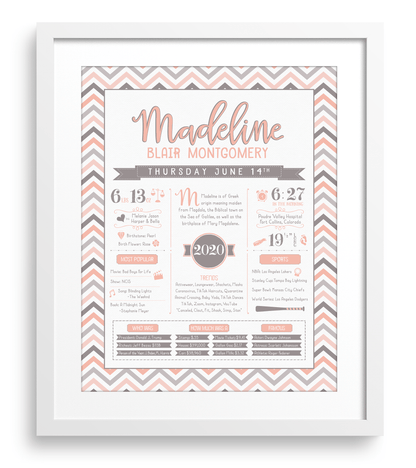 White Frame / Peach & Brown Print