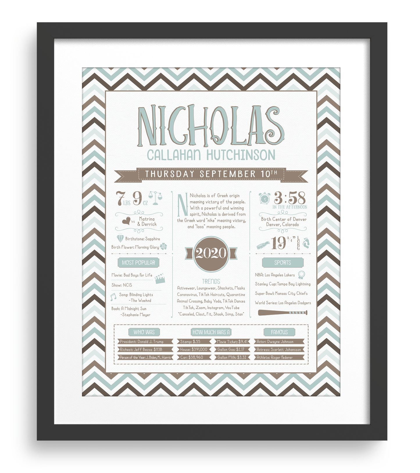 Black Frame / Mint Blue & Brown Print