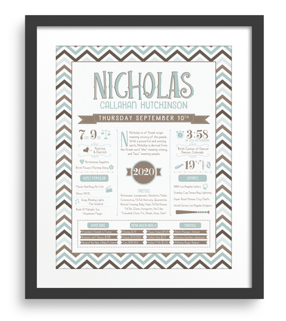 Black Frame / Mint Blue & Brown Print