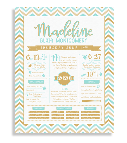 Aqua & Gold
