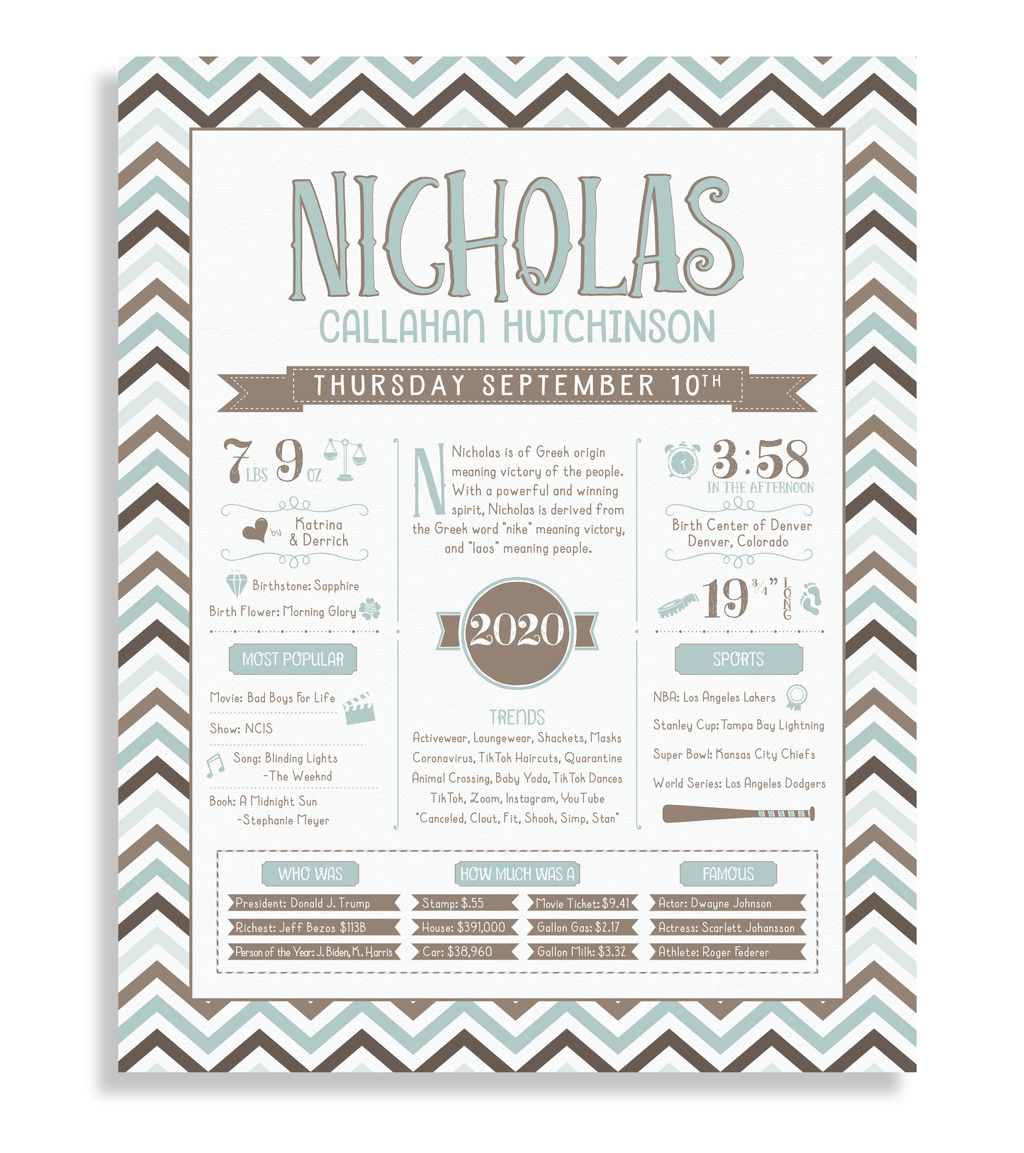 No Frame / Mint Blue & Brown Print