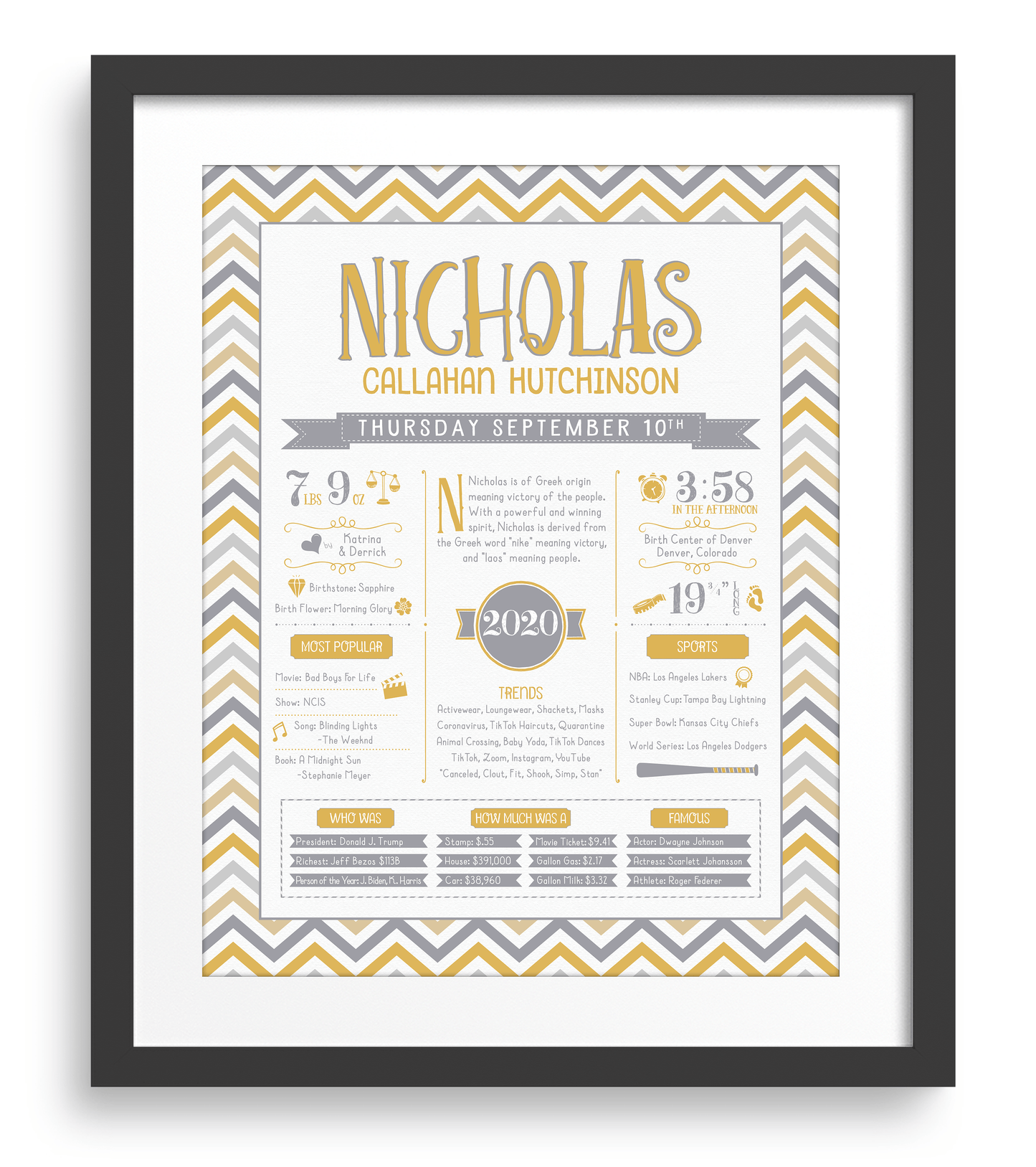 Black Frame / Gold & Gray Print