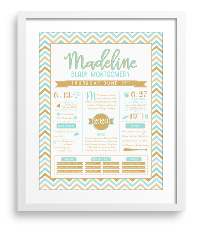 White Frame / Aqua & Gold Print