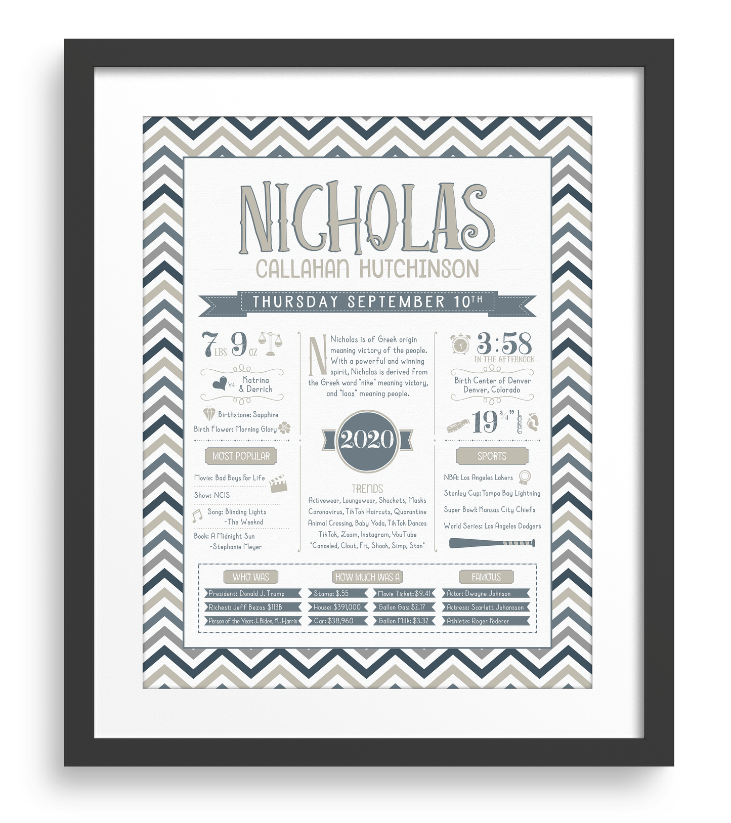 Black Frame / Stone & Steele Blue Print