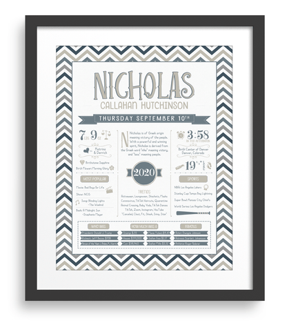 Black Frame / Stone & Steele Blue Print