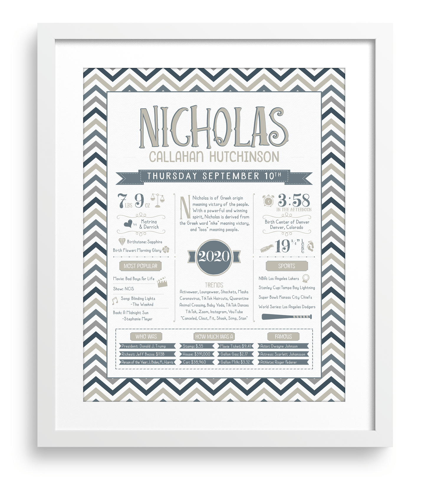 White Frame / Stone & Steele Blue Print