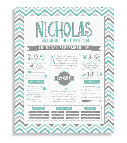 No Frame / Turquoise & Gray Print
