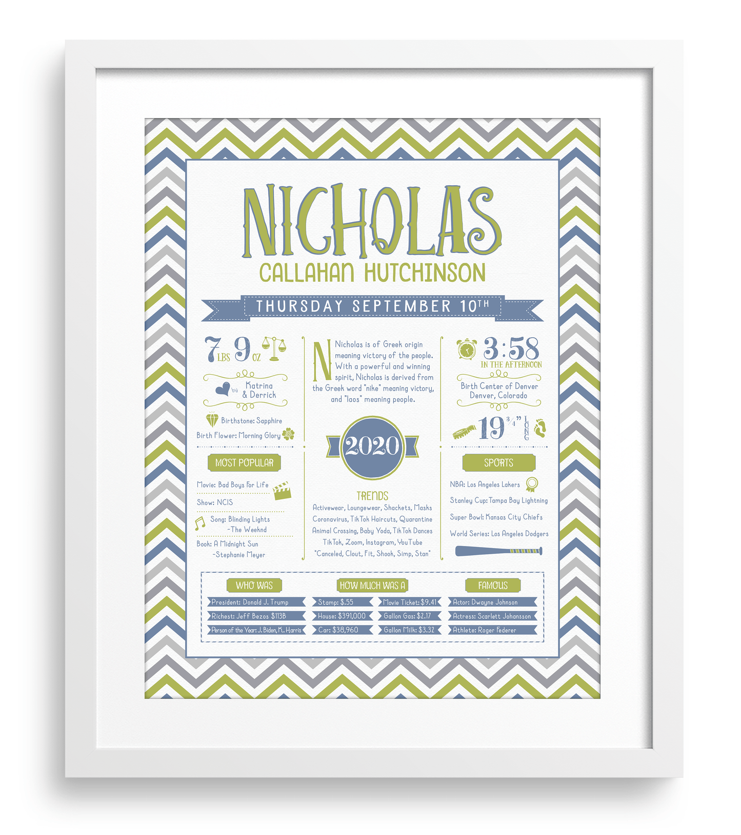 White Frame / Green & Blue Print