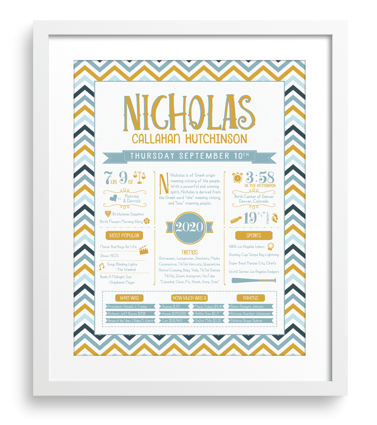 White Frame / Gold & Boho Blue Print