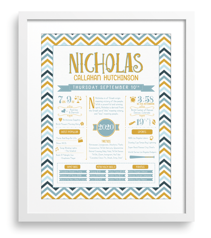 White Frame / Gold & Boho Blue Print