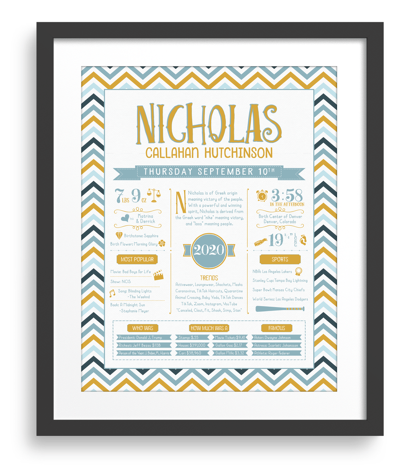 Black Frame / Gold & Boho Blue Print