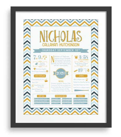 Black Frame / Gold & Boho Blue Print