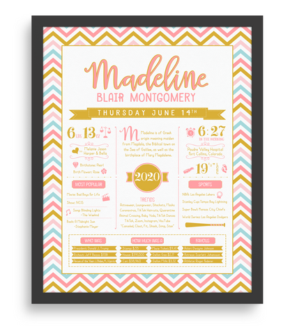 Black Frame / Pink & Gold Print