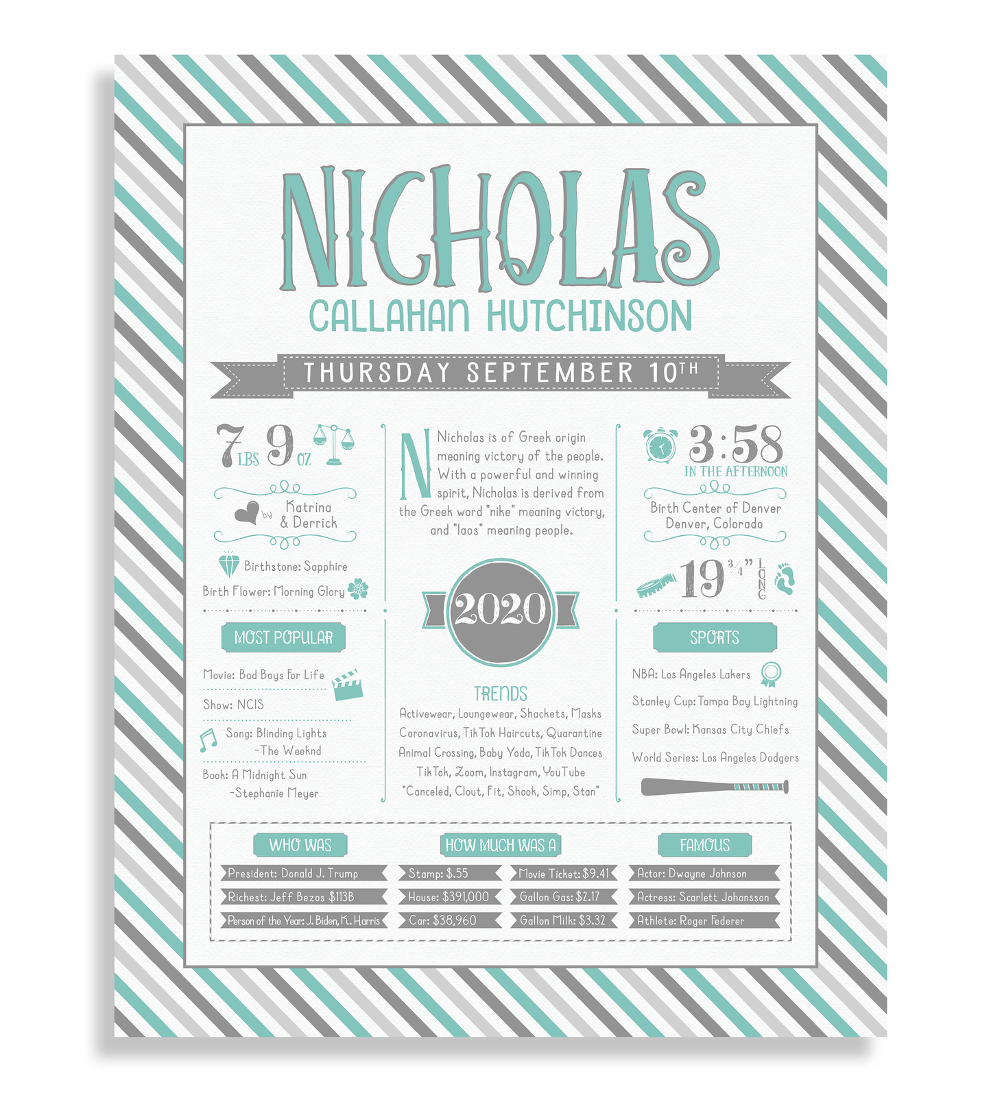 No Frame / Turquoise & Gray Print