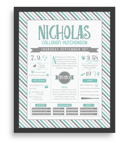 Black Frame / Turquoise & Gray Print