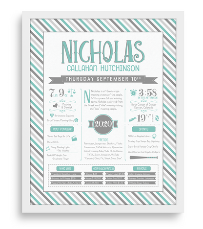 White Frame / Turquoise & Gray Print