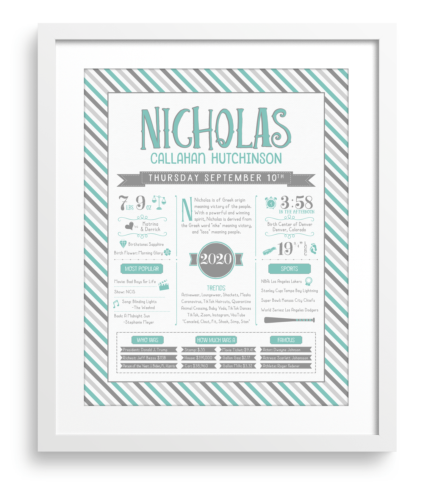 White Frame / Turquoise & Gray Print