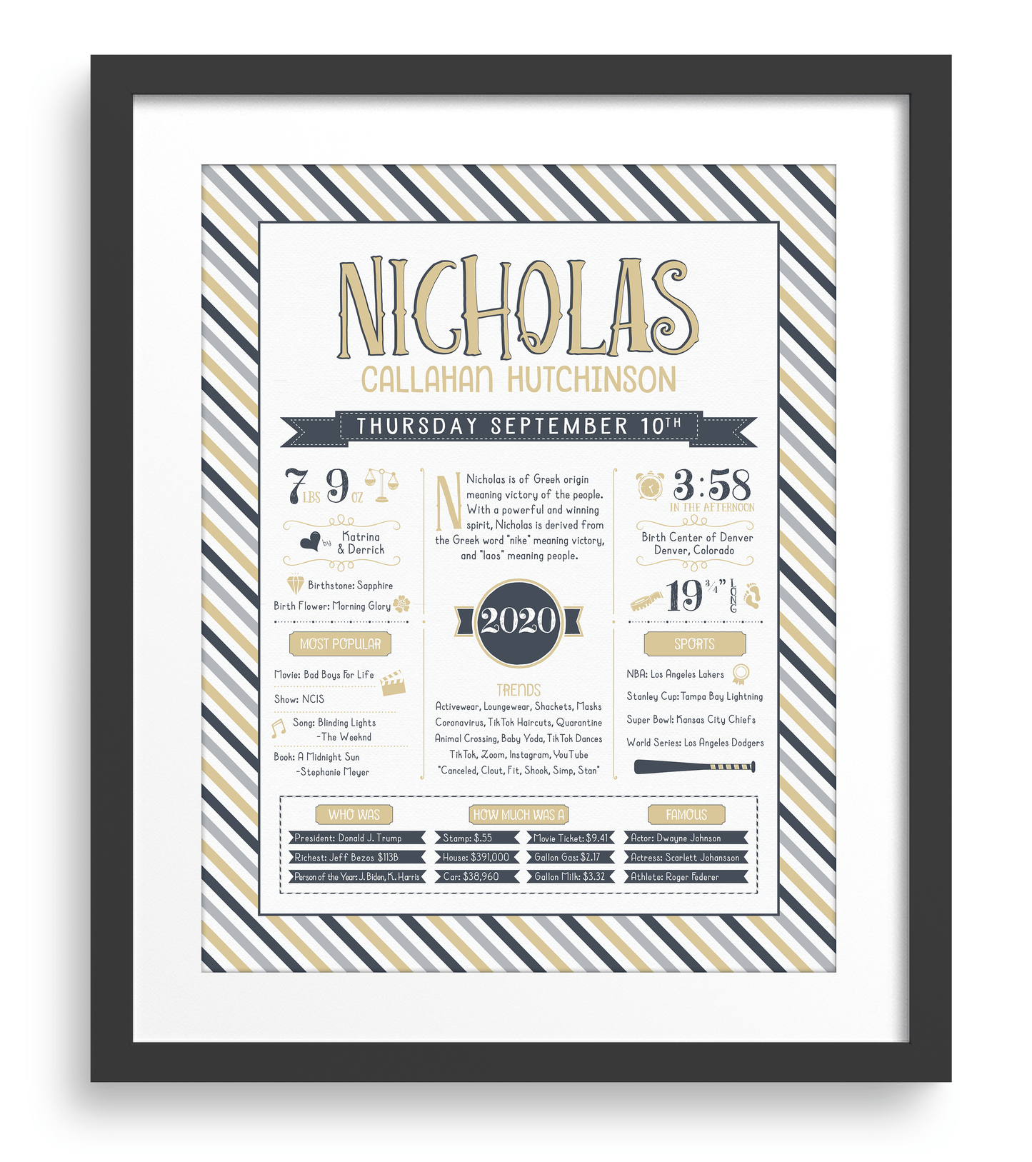 Black Frame / Sandy Beige & Navy Print
