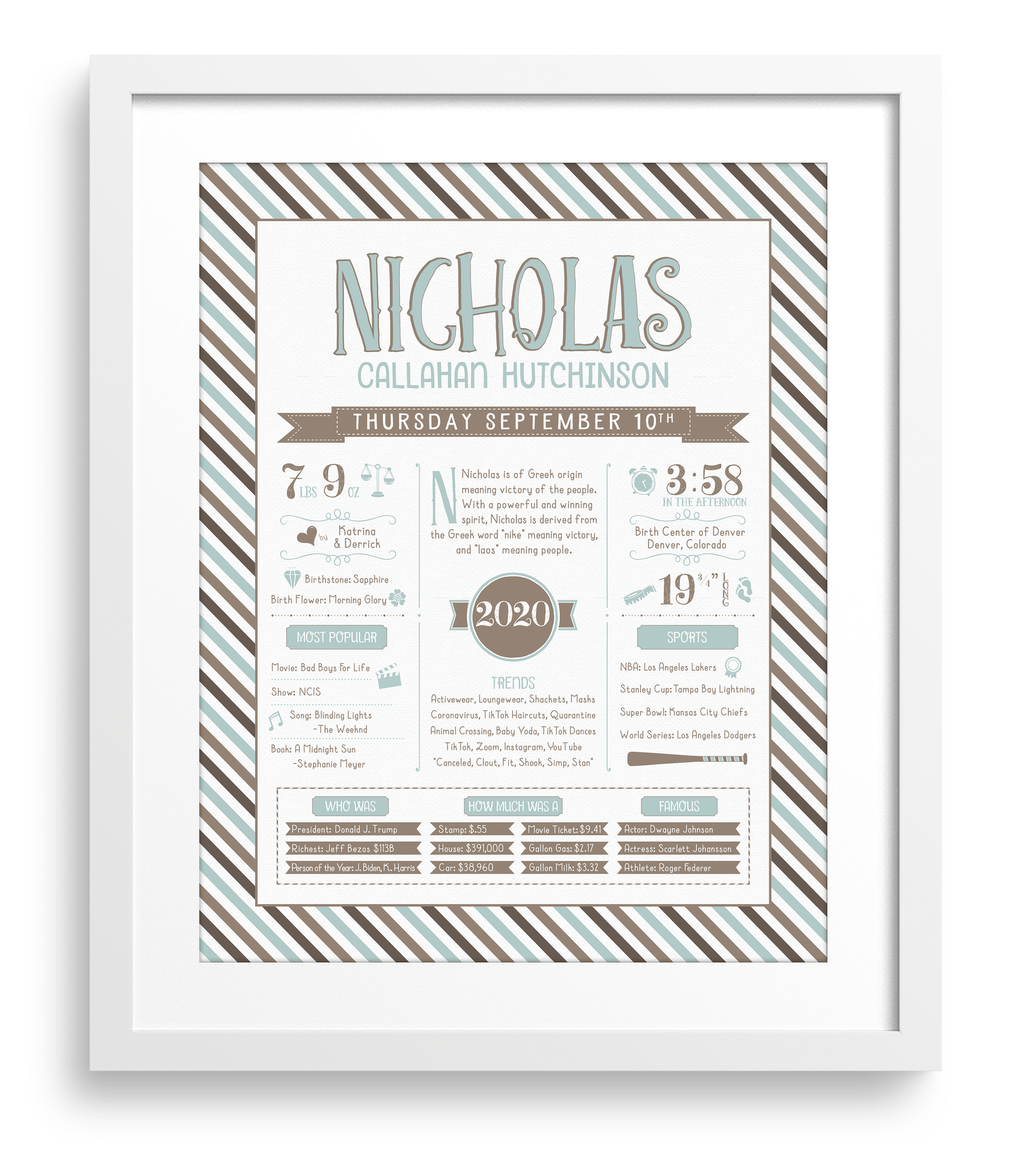 White Frame / Mint Blue & Brown Print
