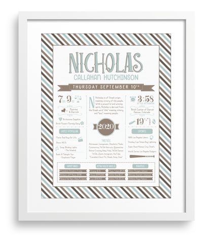 White Frame / Mint Blue & Brown Print