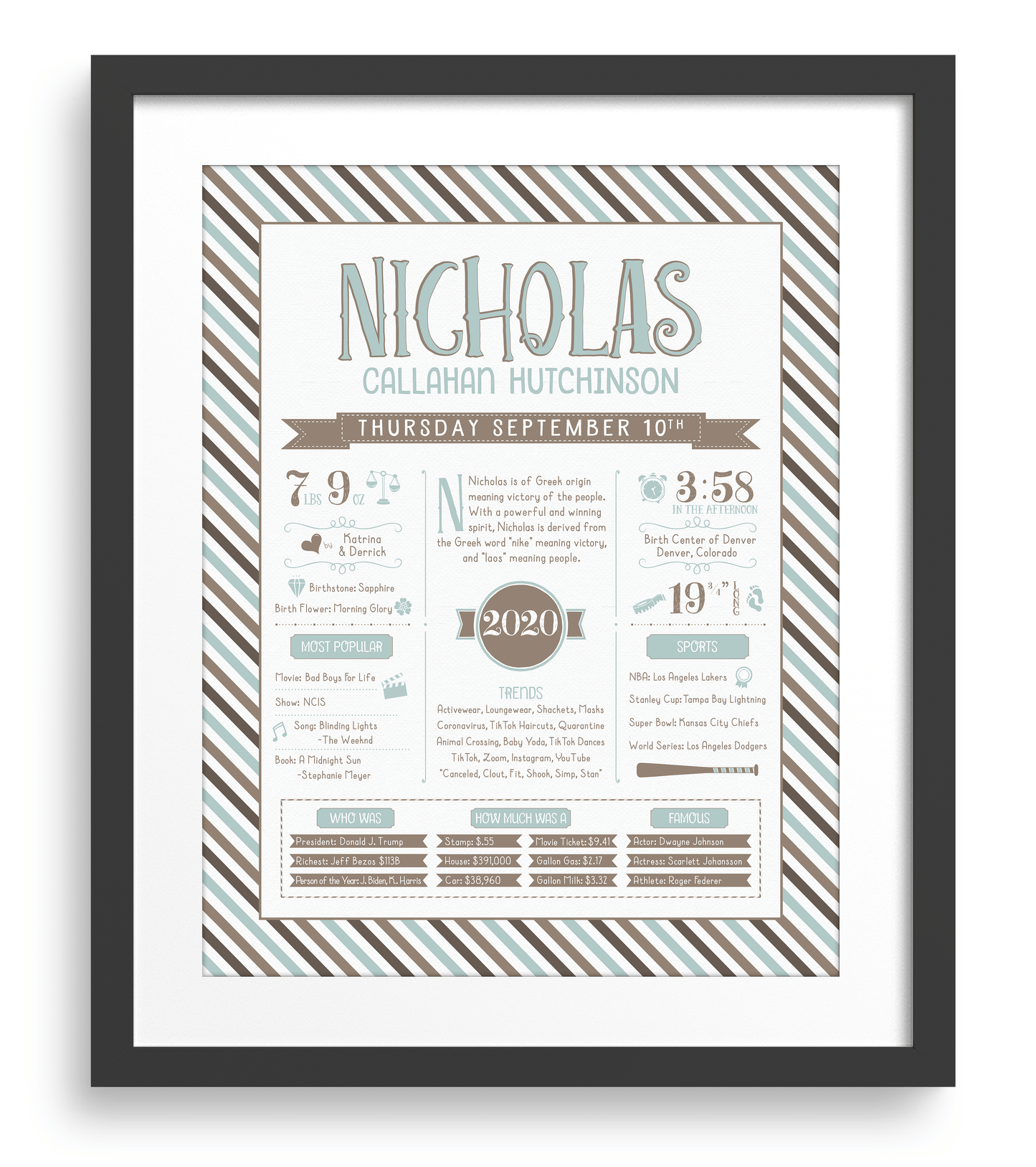Black Frame / Mint Blue & Brown Print