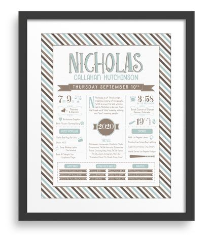 Black Frame / Mint Blue & Brown Print