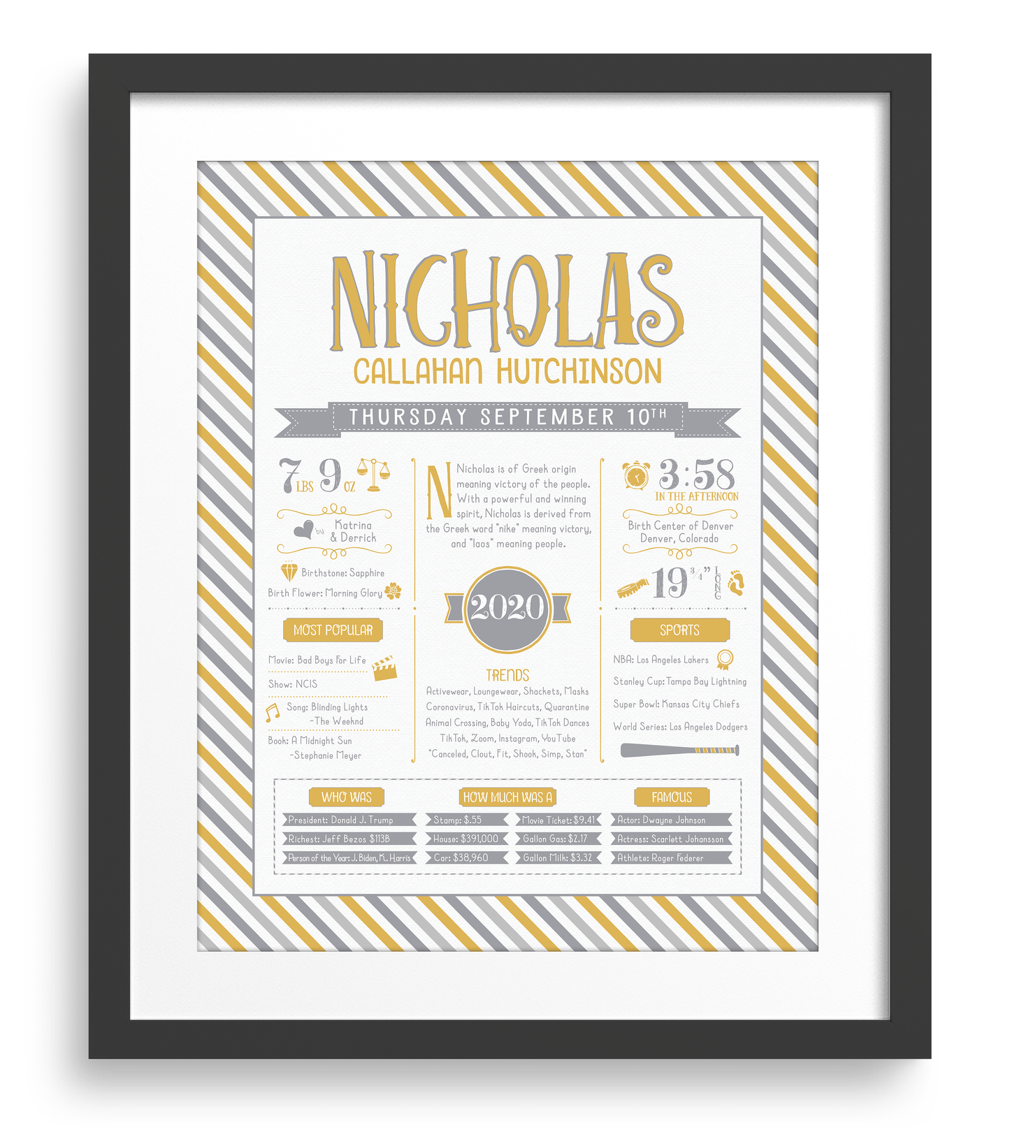 Black Frame / Gold & Gray Print