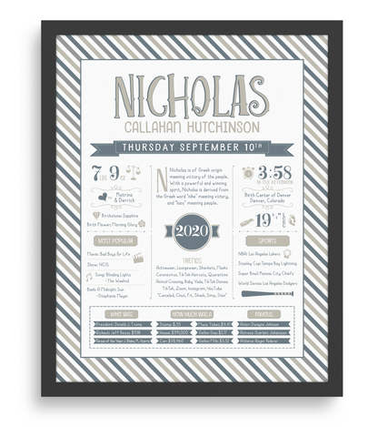 Black Frame / Stone & Steele Blue Print