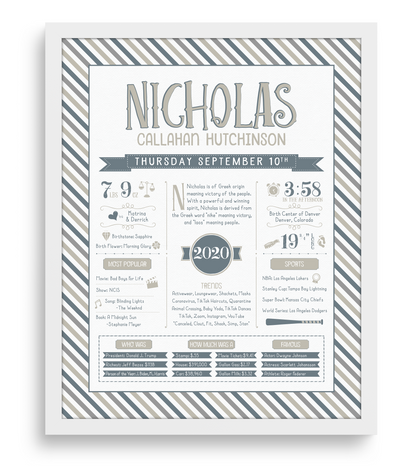 White Frame / Stone & Steele Blue Print