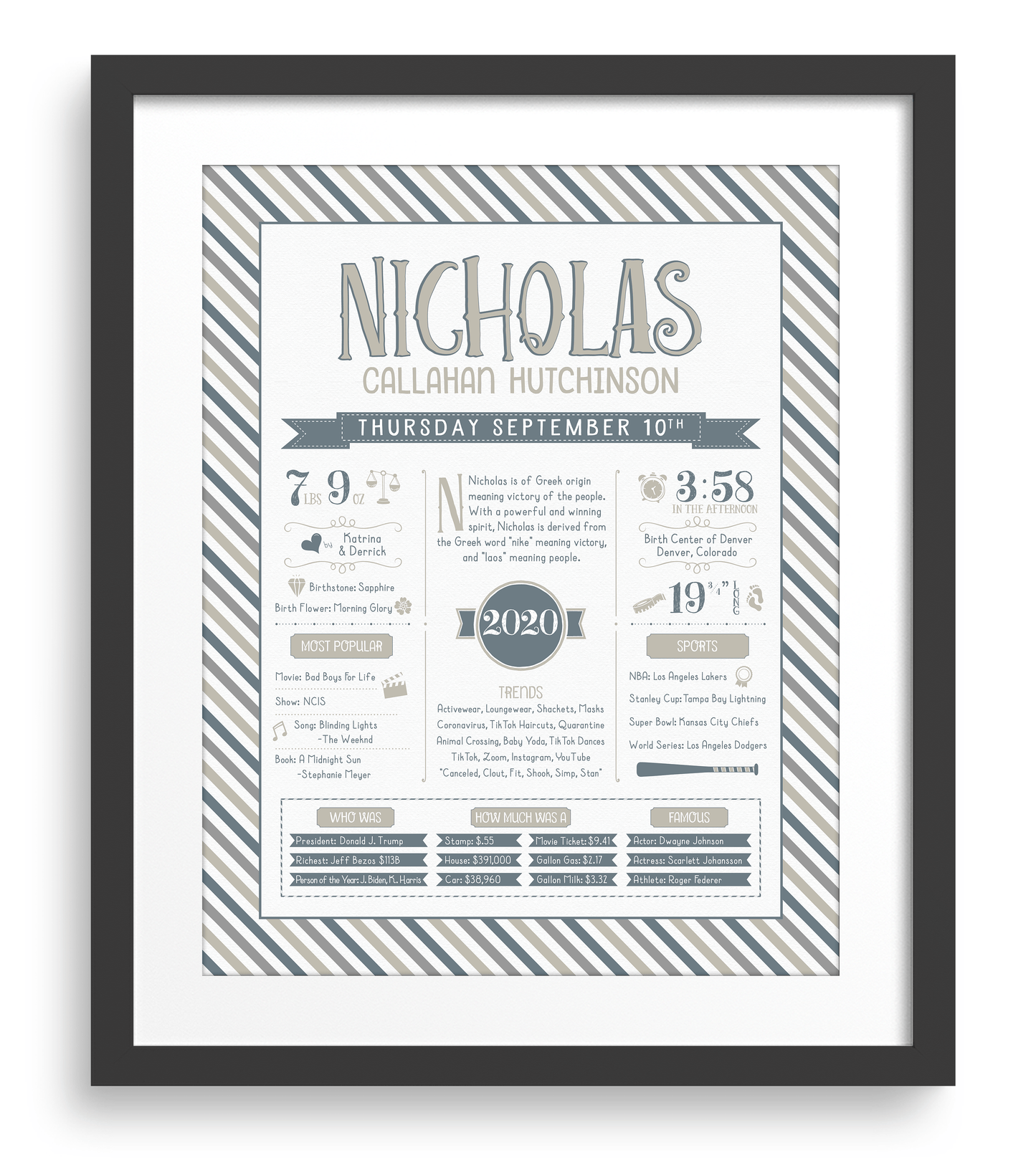 Black Frame / Stone & Steele Blue Print