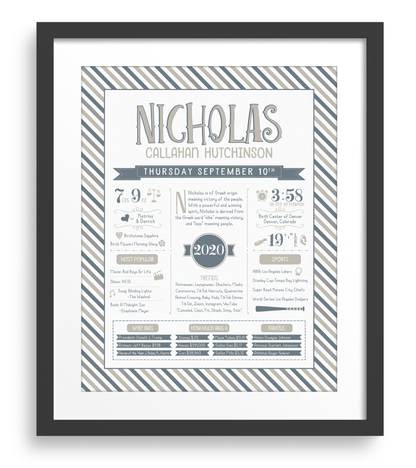 Black Frame / Stone & Steele Blue Print