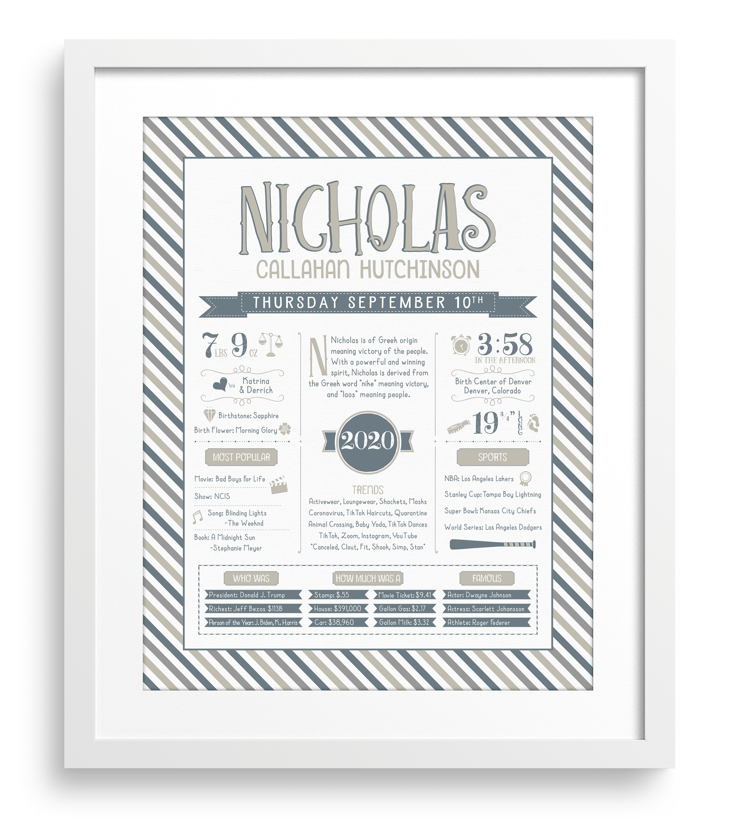 White Frame / Stone & Steele Blue Print