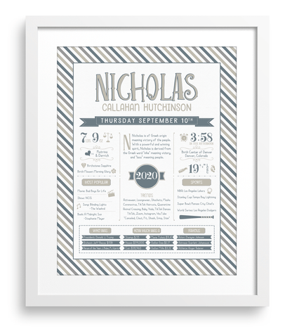 White Frame / Stone & Steele Blue Print