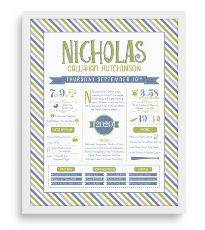 White Frame / Green & Blue Print