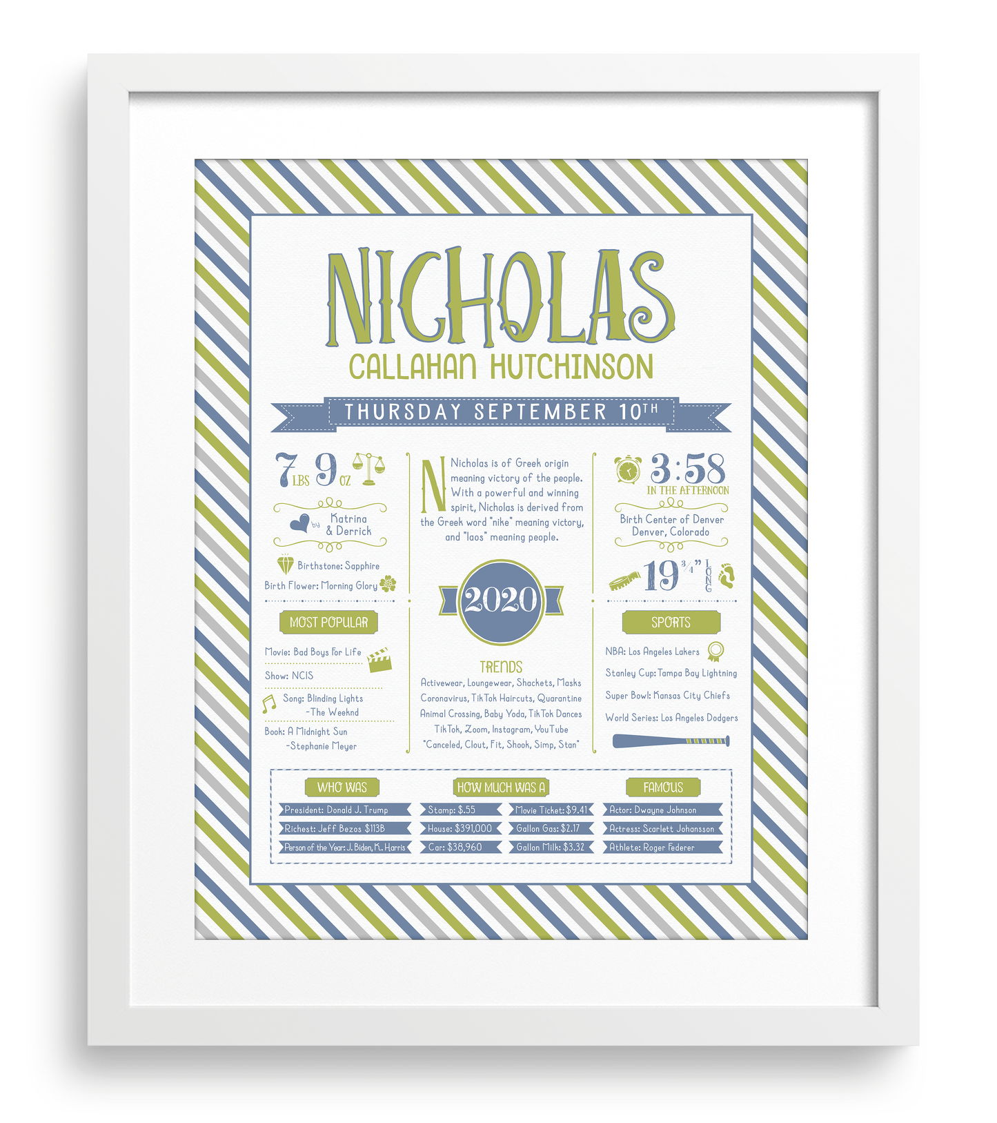 White Frame / Green & Blue Print