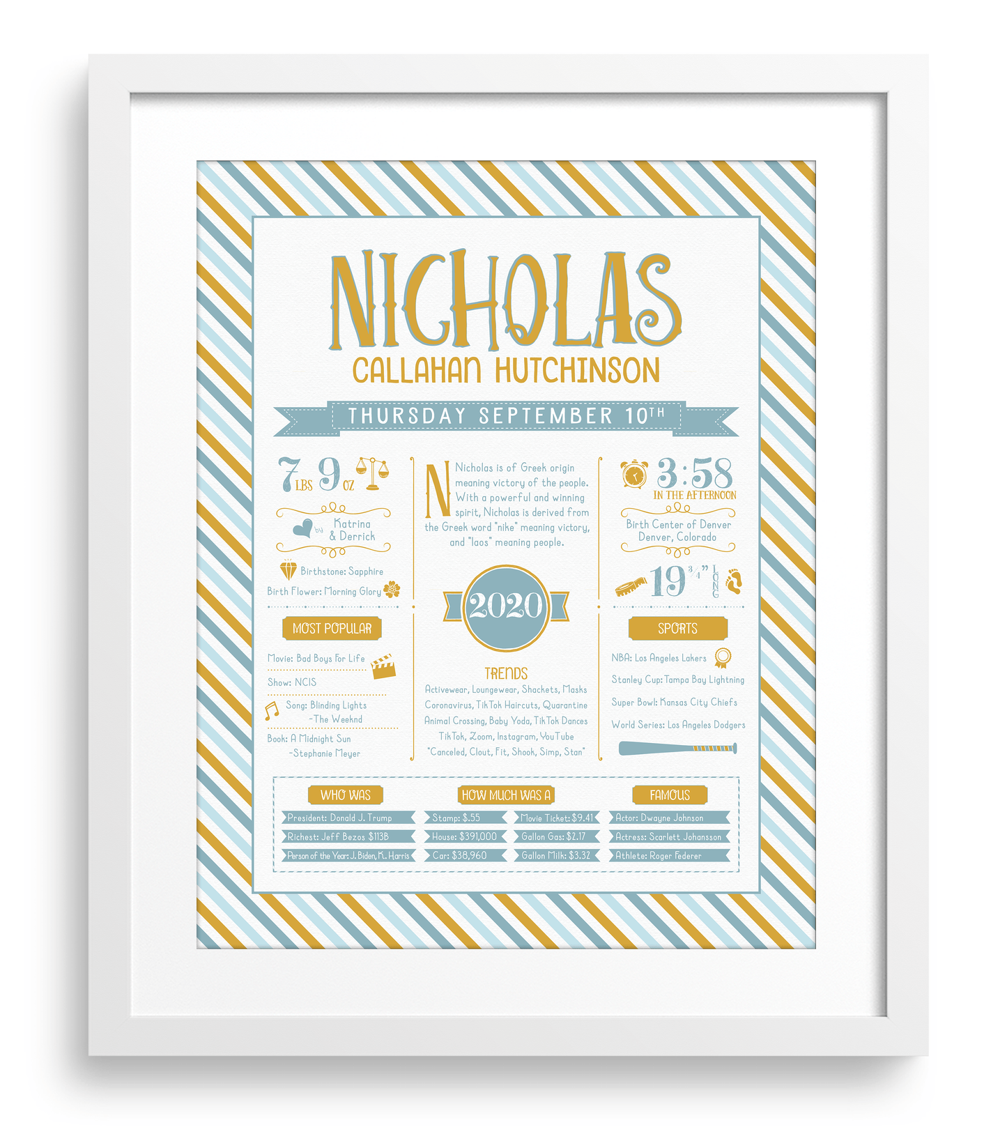 White Frame / Gold & Boho Blue Print