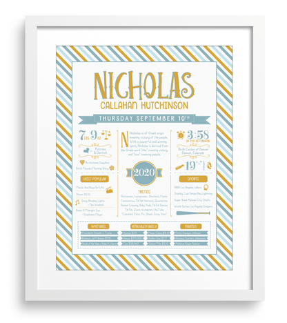 White Frame / Gold & Boho Blue Print