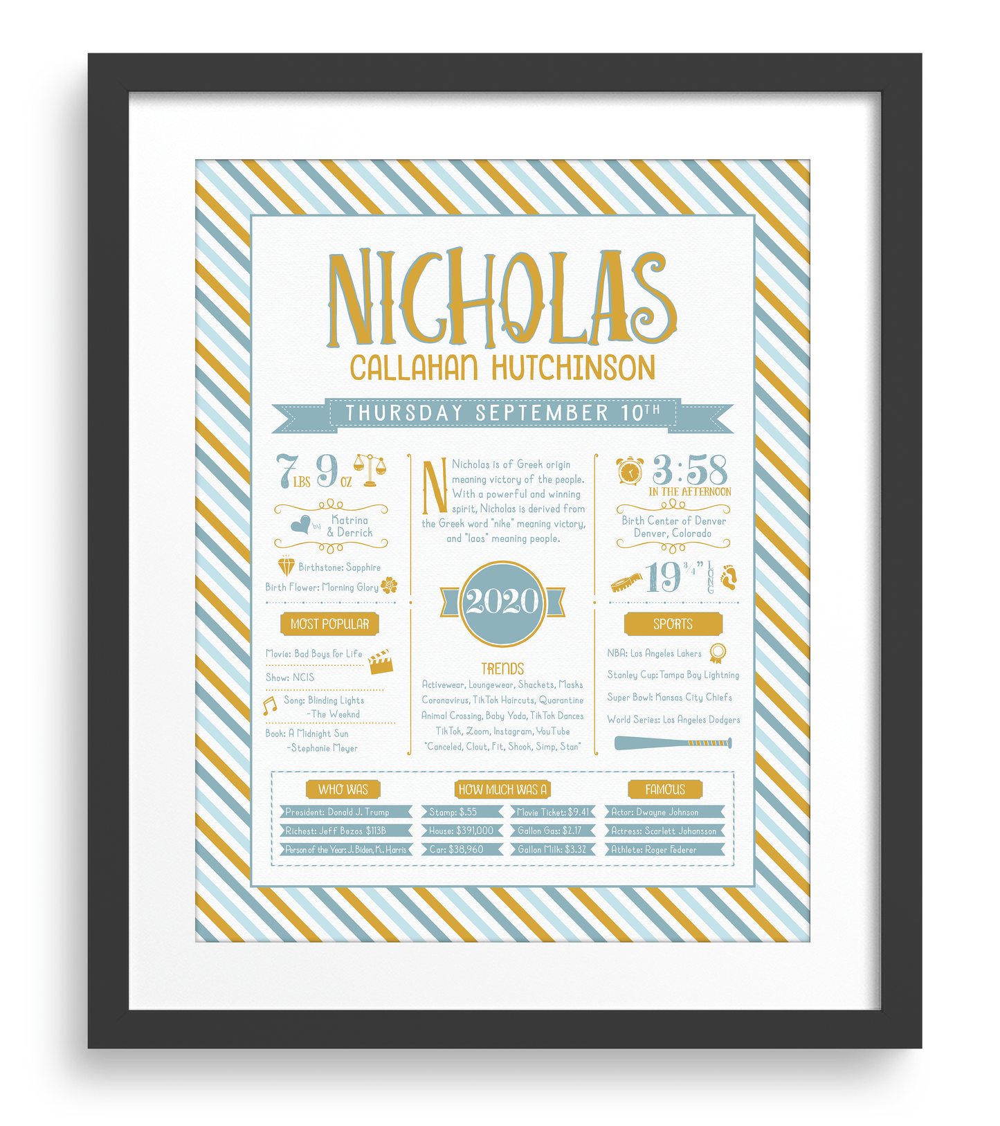 Black Frame / Gold & Boho Blue Print