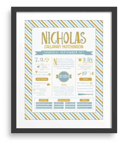 Black Frame / Gold & Boho Blue Print