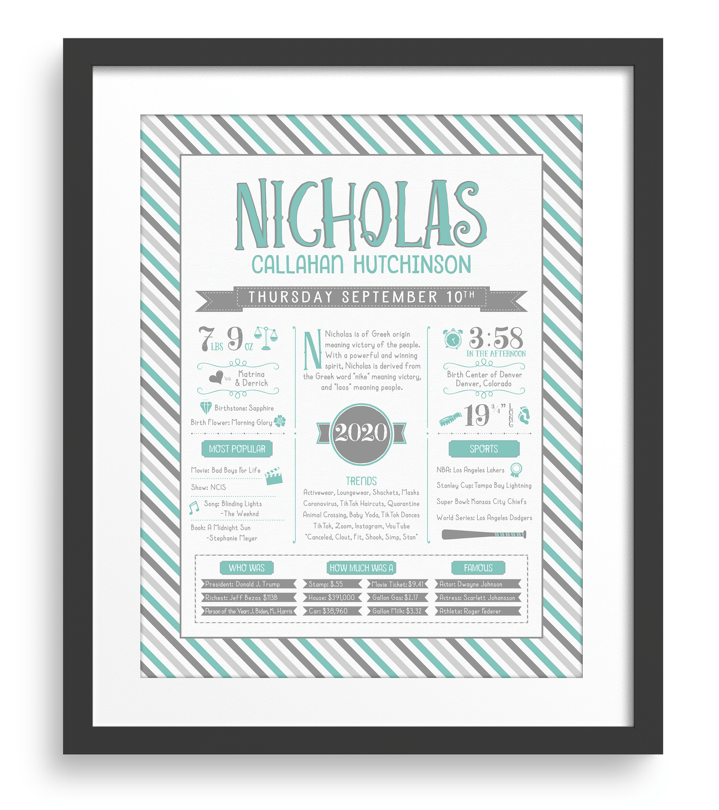 Black Frame / Turquoise & Gray Print