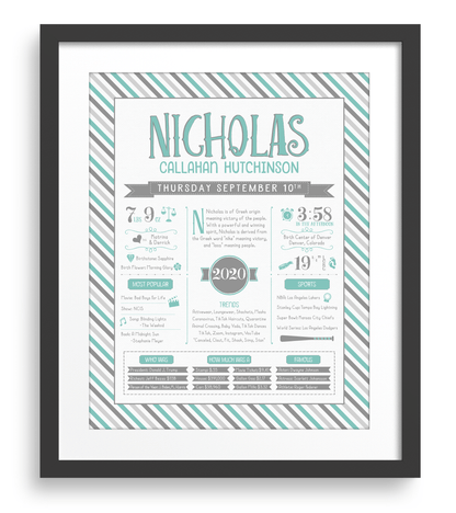 Black Frame / Turquoise & Gray Print