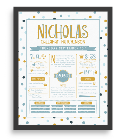 Black Frame / Gold & Boho Blue Print